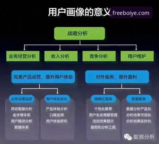 博业体育A7K3版本的5大核心升级：稳定性、数据响应与用户价值解析