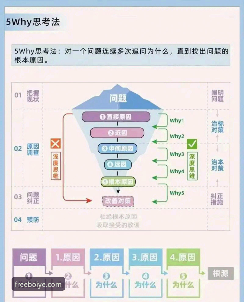 博业体育官网入口安装失败 3大核心原因与5步解决攻略:博业体育官网入口安装失败深度解析